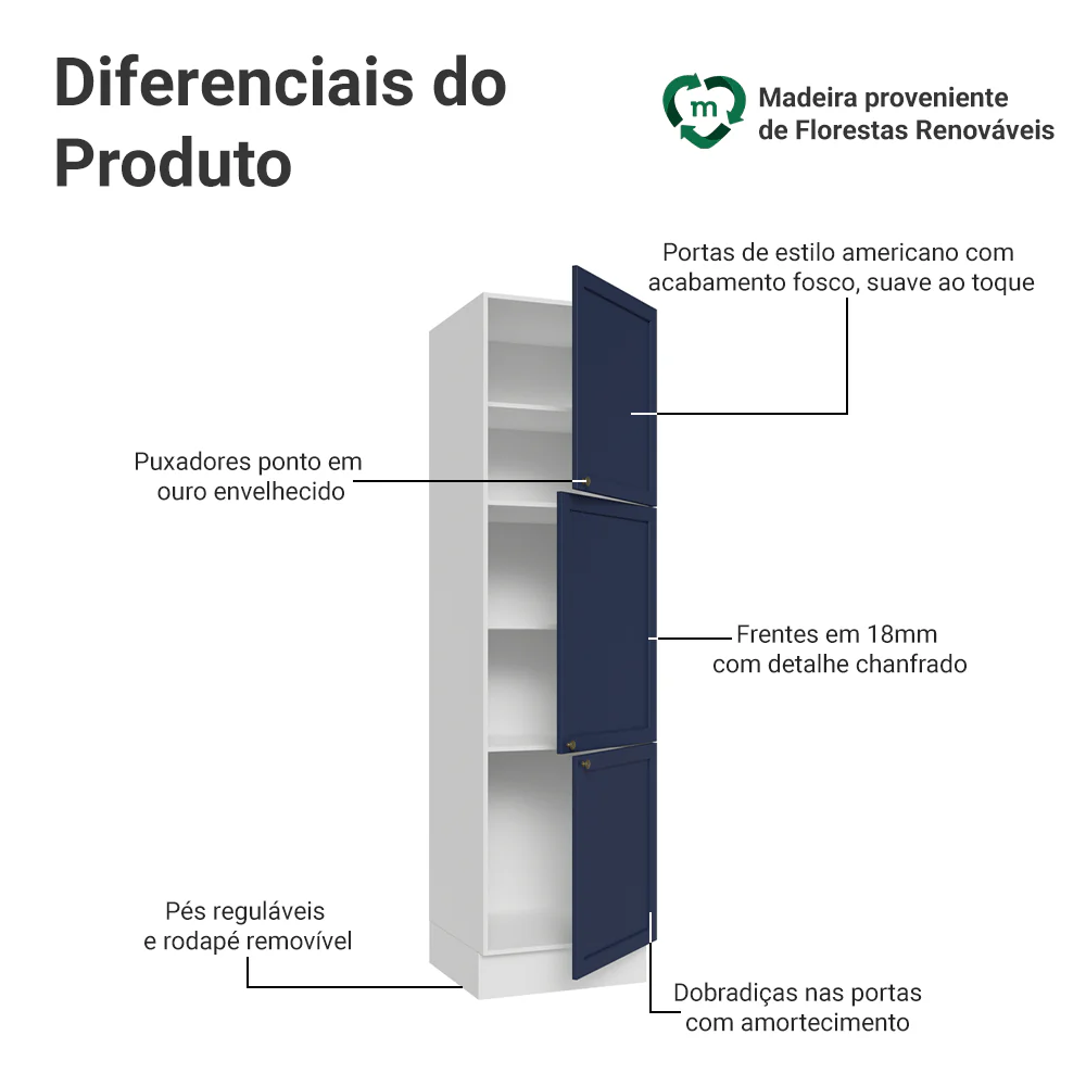 Paneleiro 60 cm 3 Portas Branco/Azul Vik Madesa - Image 3