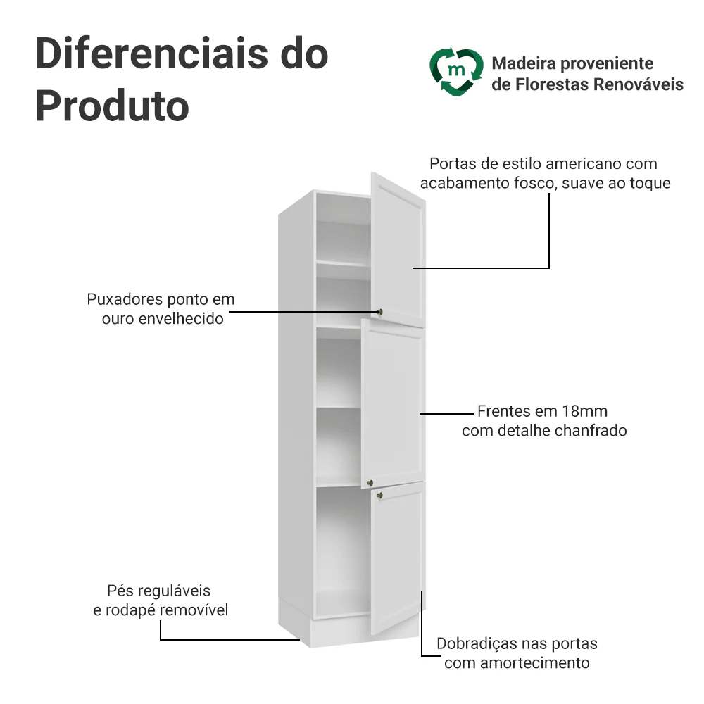 Paneleiro 60 cm 3 Portas Branco Vik Madesa - Image 3