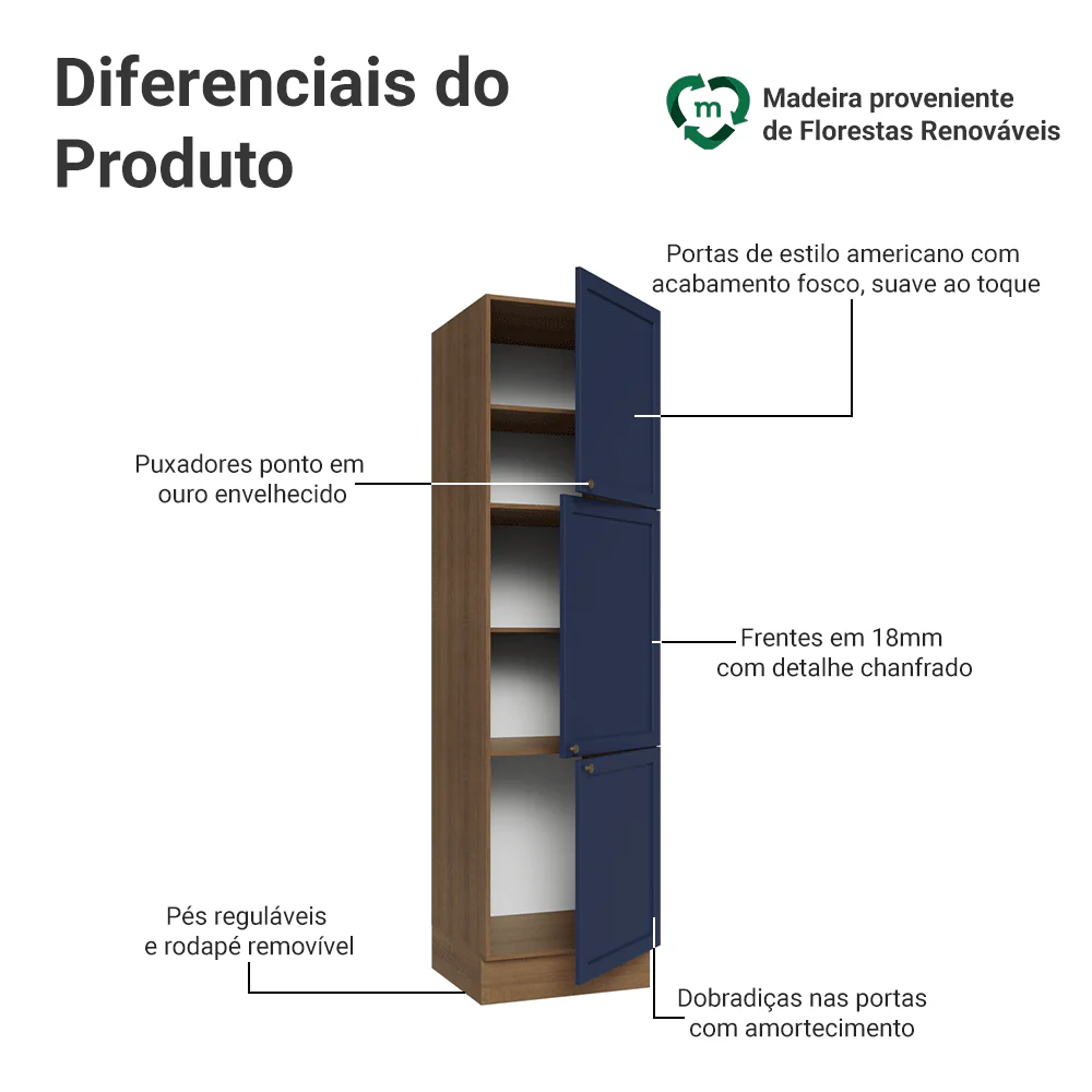 Paneleiro 60 cm 3 Portas Rustic/Azul Vik Madesa - Image 3