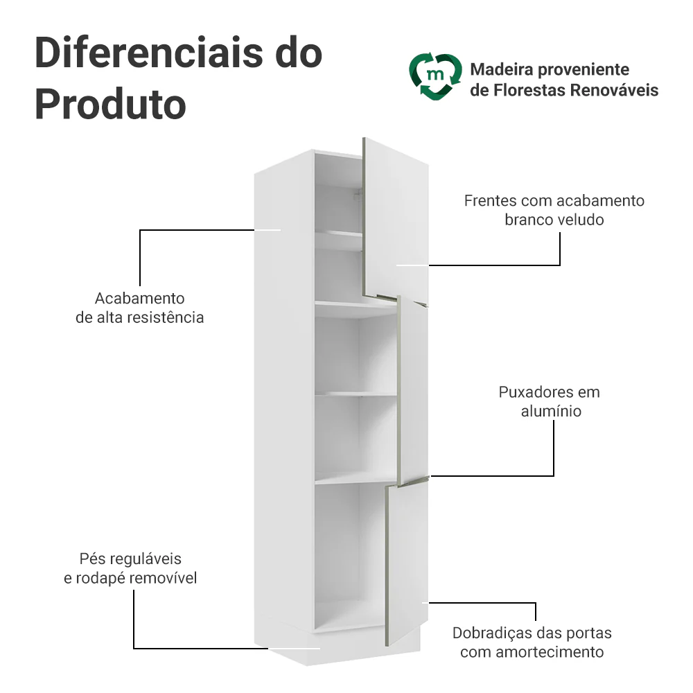 Paneleiro 60 x 60 cm 3 Portas Branco/Branco Veludo Lux Madesa - Image 3