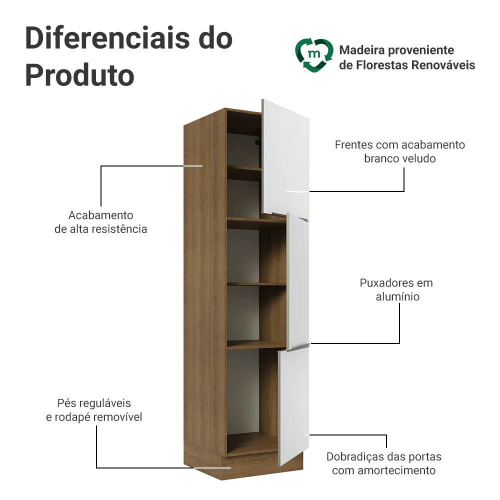 Paneleiro 60 x 60 cm 3 Portas Rustic/Branco Veludo Lux Madesa - Image 3