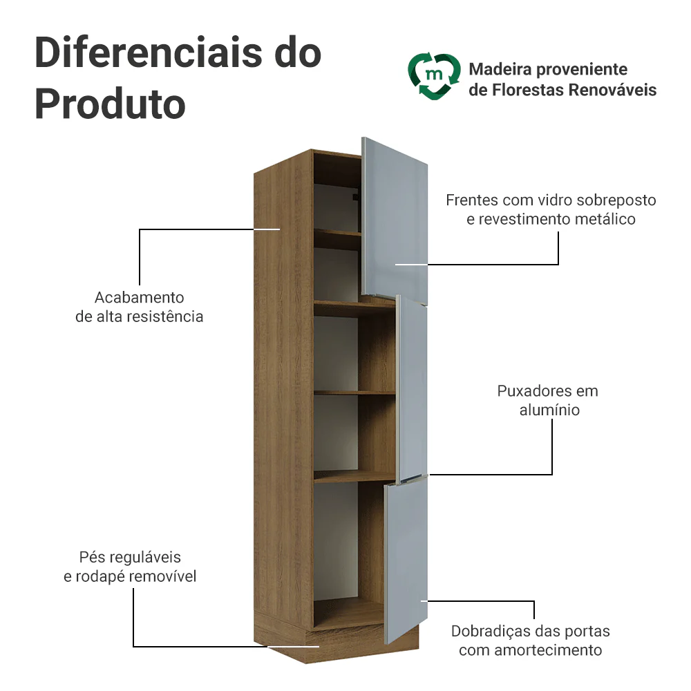 Paneleiro 60 x 60 cm 3 Portas Rustic/Cinza Lux Madesa - Image 3