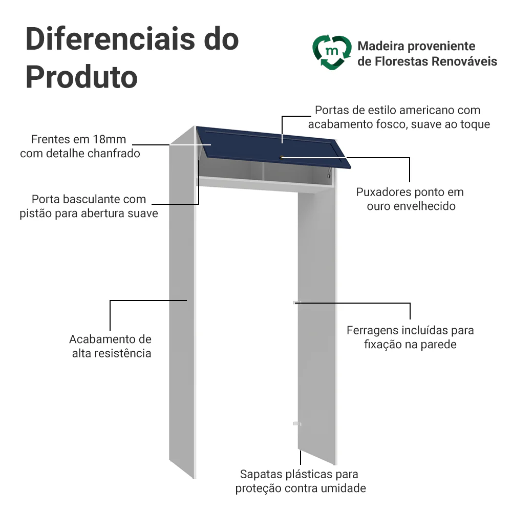Porta-Geladeira 103 cm 1 Porta Basculante Branco/Azul Vik Madesa - Image 3
