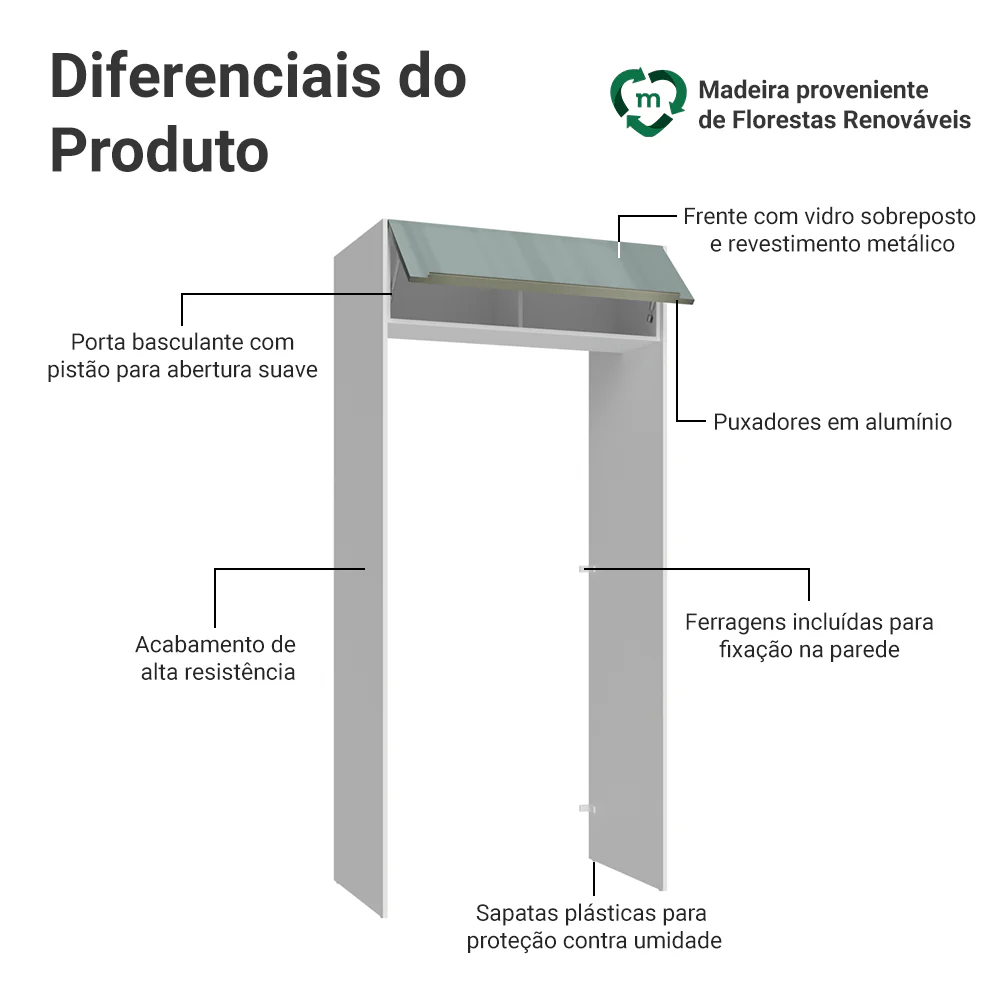 Porta-Geladeira 103 cm 1 Porta Basculante Branco/Cinza Lux Madesa - Image 3