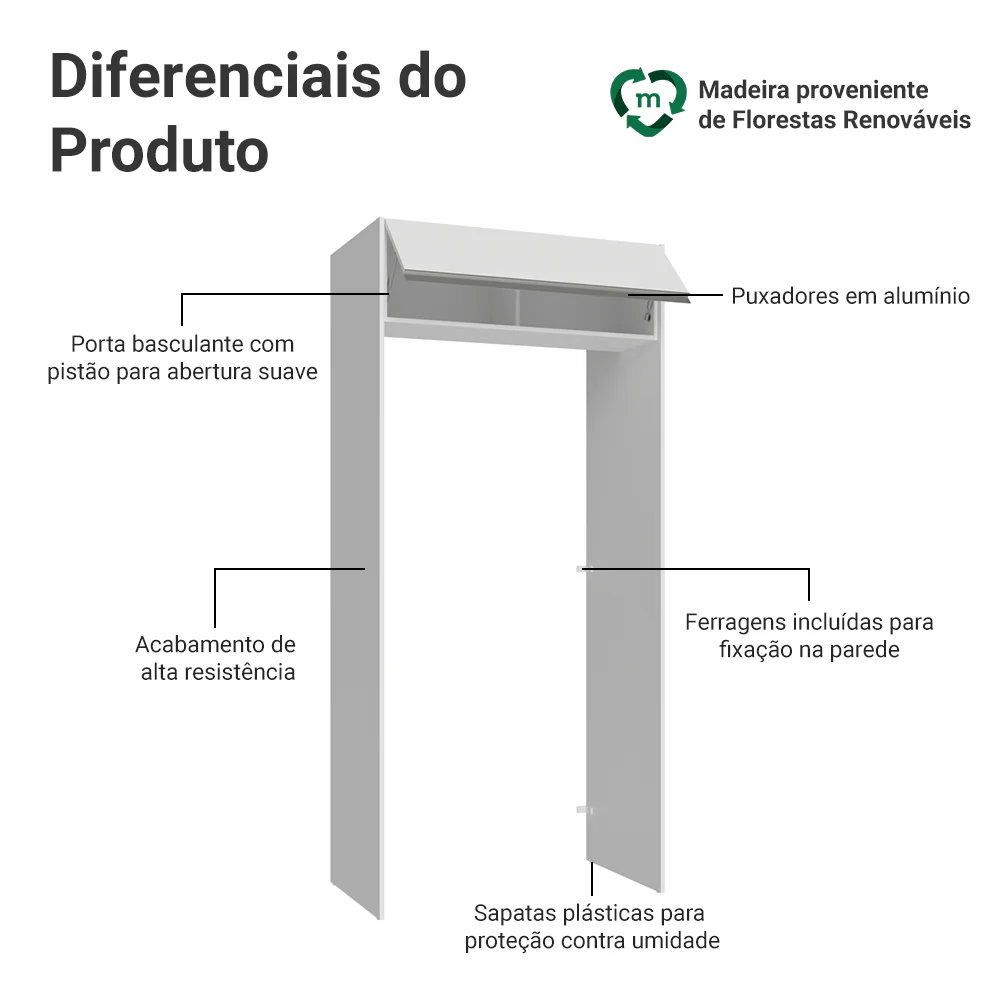 Porta-Geladeira 103 cm 1 Porta Basculante Branco Glamy Madesa - Image 3