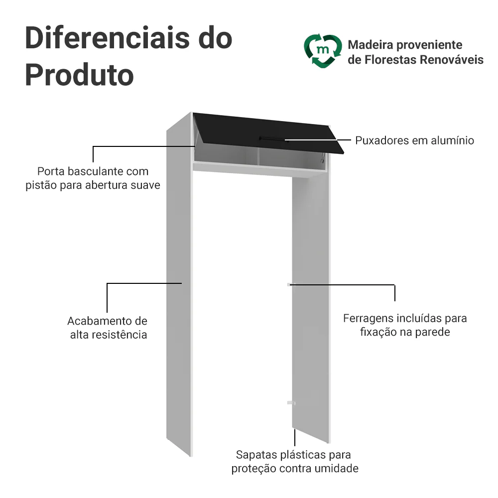 Porta-Geladeira 103 cm 1 Porta Basculante Branco/Preto Agata Madesa - Image 3