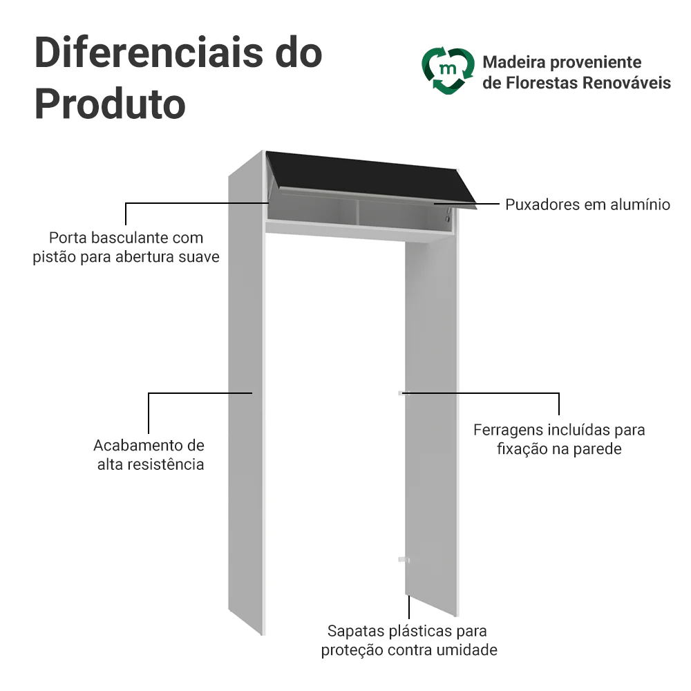 Porta-Geladeira 103 cm 1 Porta Basculante Branco/Preto Glamy Madesa - Image 3