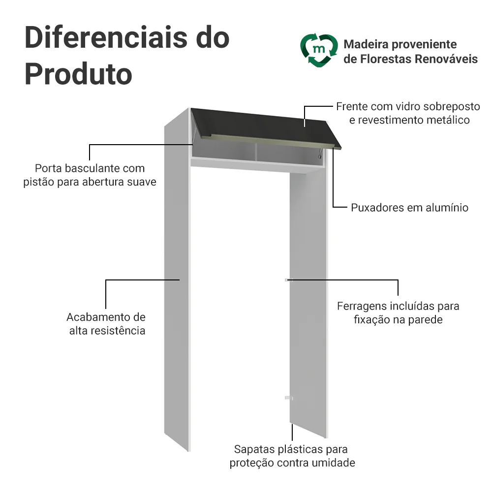 Porta-Geladeira 103 cm 1 Porta Basculante Branco/Preto Lux Madesa - Image 3
