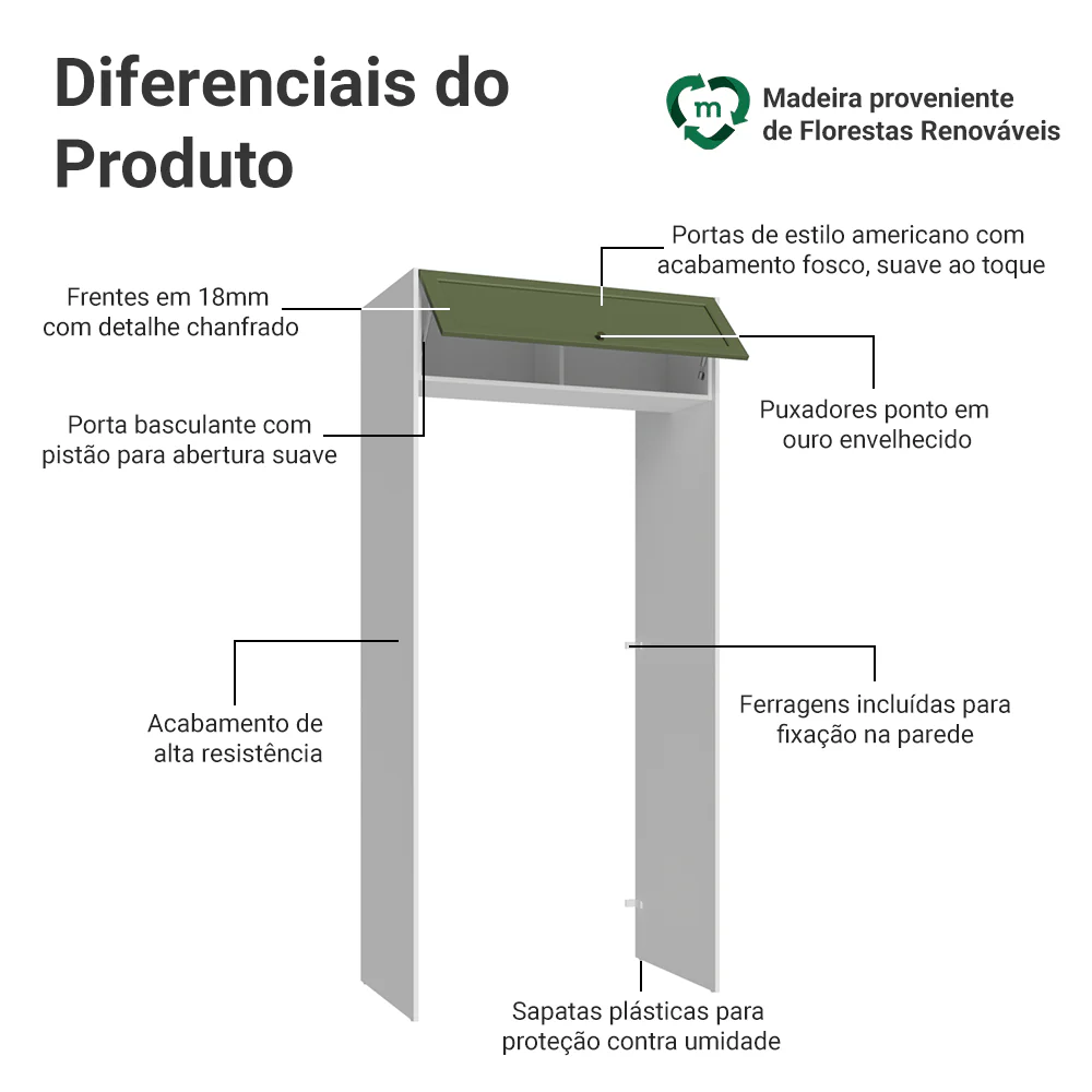 Porta-Geladeira 103 cm 1 Porta Basculante Branco/Verde Vik Madesa - Image 3