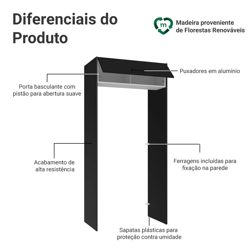 Porta-Geladeira 103 cm 1 Porta Basculante Preto/Branco/Preto Agata Madesa - Image 3