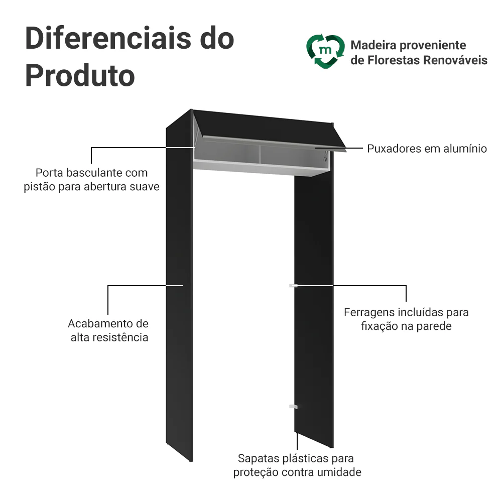 Porta-Geladeira 103 cm 1 Porta Basculante Preto/Branco/Preto Glamy Madesa - Image 3