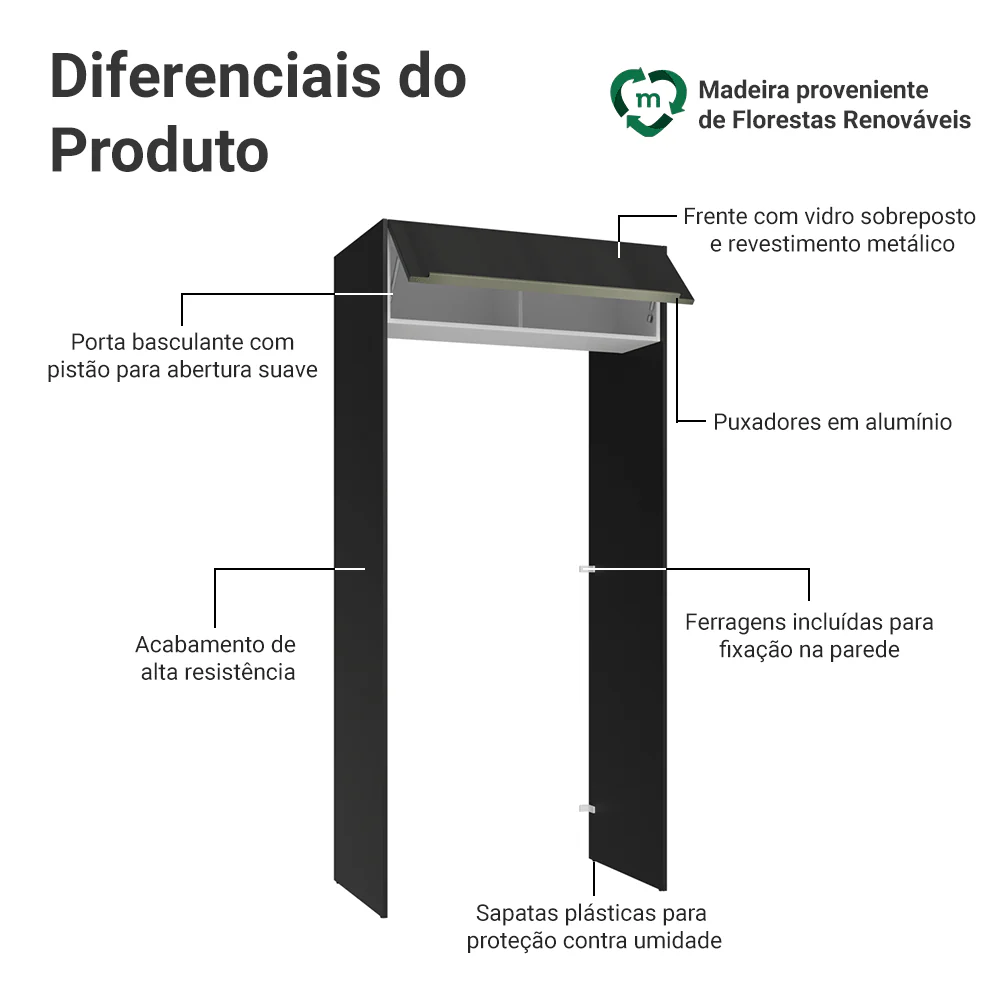 Porta-Geladeira 103 cm 1 Porta Basculante Preto/Branco/Preto Lux Madesa - Image 3