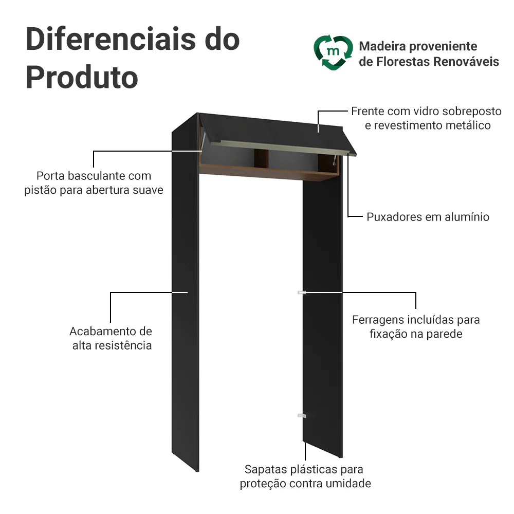 Porta-Geladeira 103 cm 1 Porta Basculante Preto/Rustic/Preto Lux Madesa - Image 3