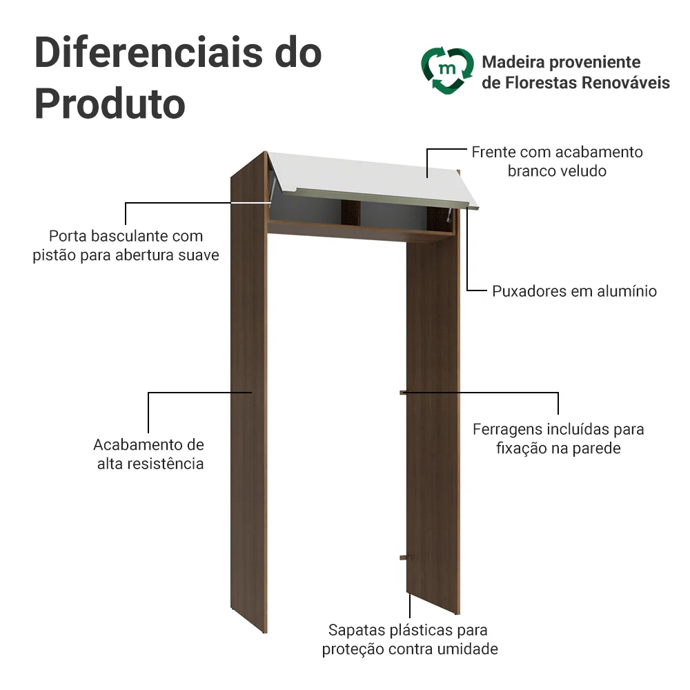 Porta-Geladeira 103 cm 1 Porta Basculante Rustic/Branco Veludo Lux Madesa - Image 3