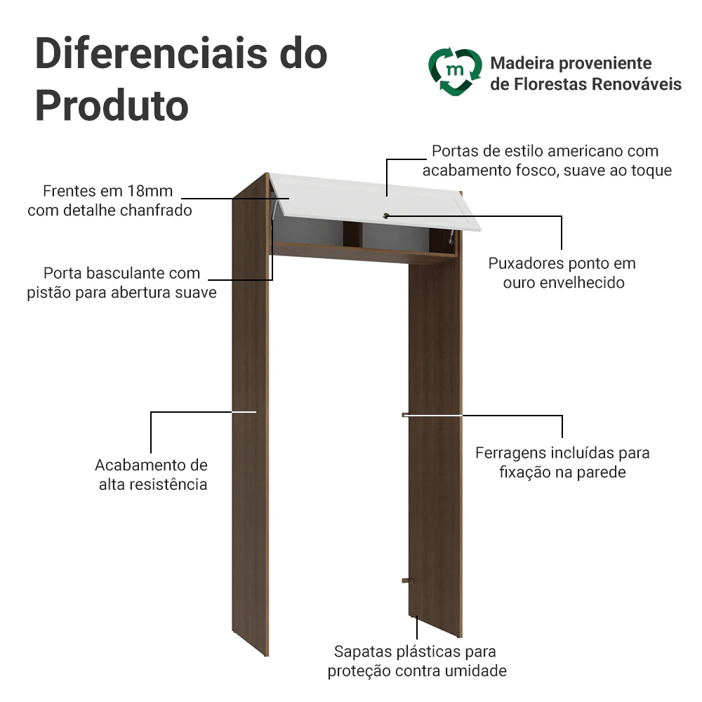 Porta-Geladeira 103 cm 1 Porta Basculante Rustic/Branco Vik Madesa - Image 3