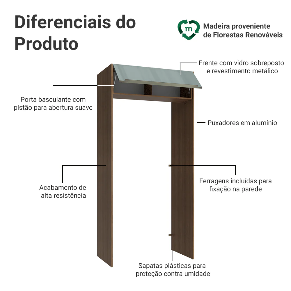 Porta-Geladeira 103 cm 1 Porta Basculante Rustic/Cinza Lux Madesa - Image 3