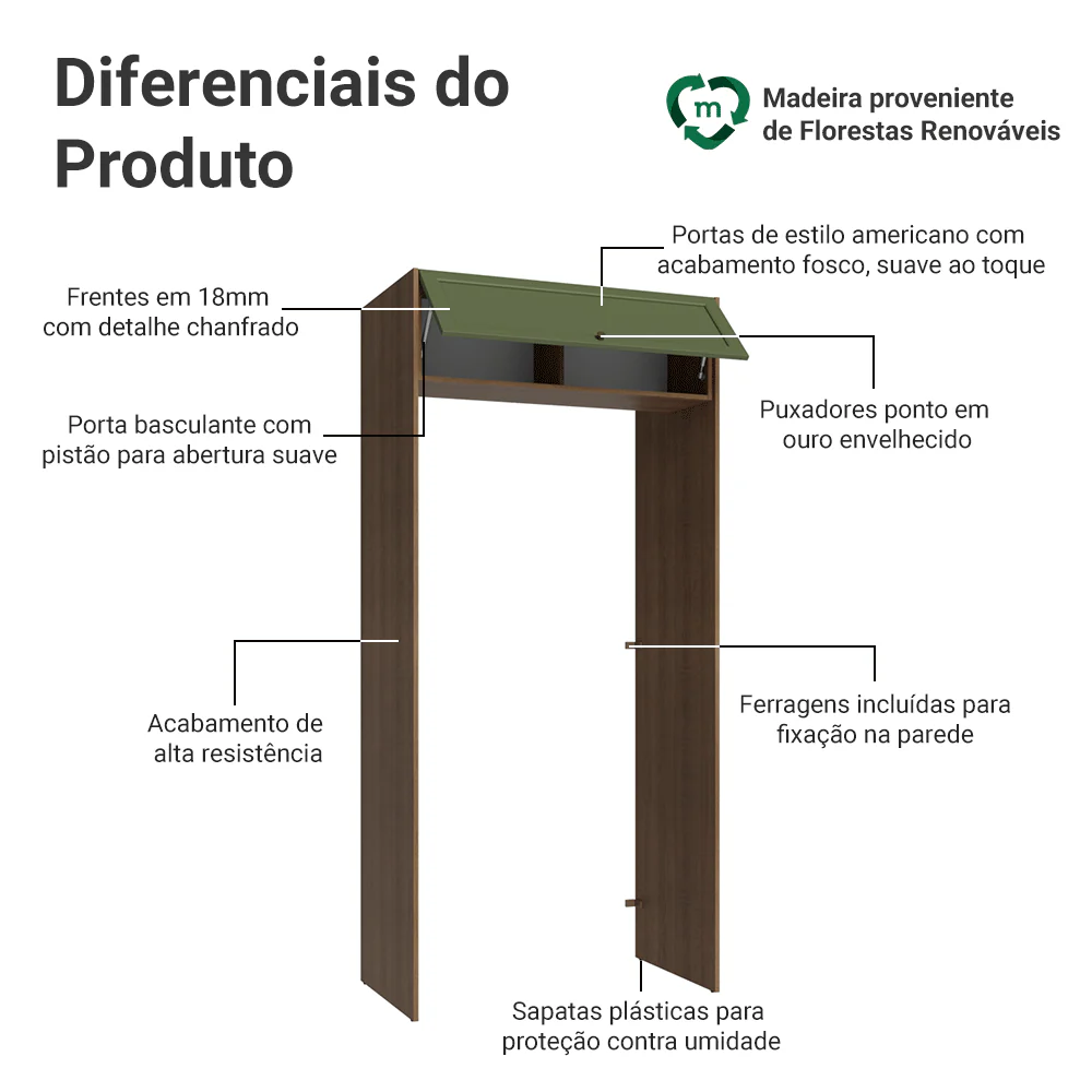 Porta-Geladeira 103 cm 1 Porta Basculante Rustic/Verde Vik Madesa - Image 3