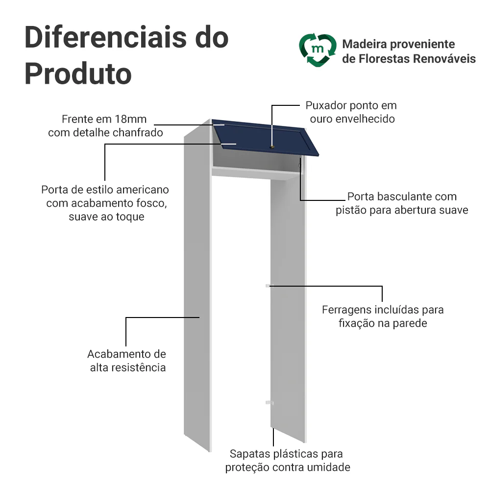 Porta-Geladeira 73 cm 1 Porta Basculante Branco/Azul Vik Madesa - Image 3