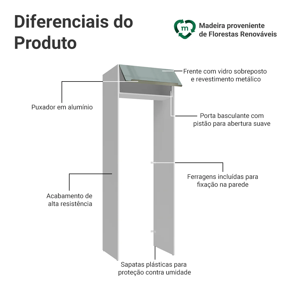 Porta-Geladeira 73 cm 1 Porta Basculante Branco/Cinza Lux Madesa - Image 3