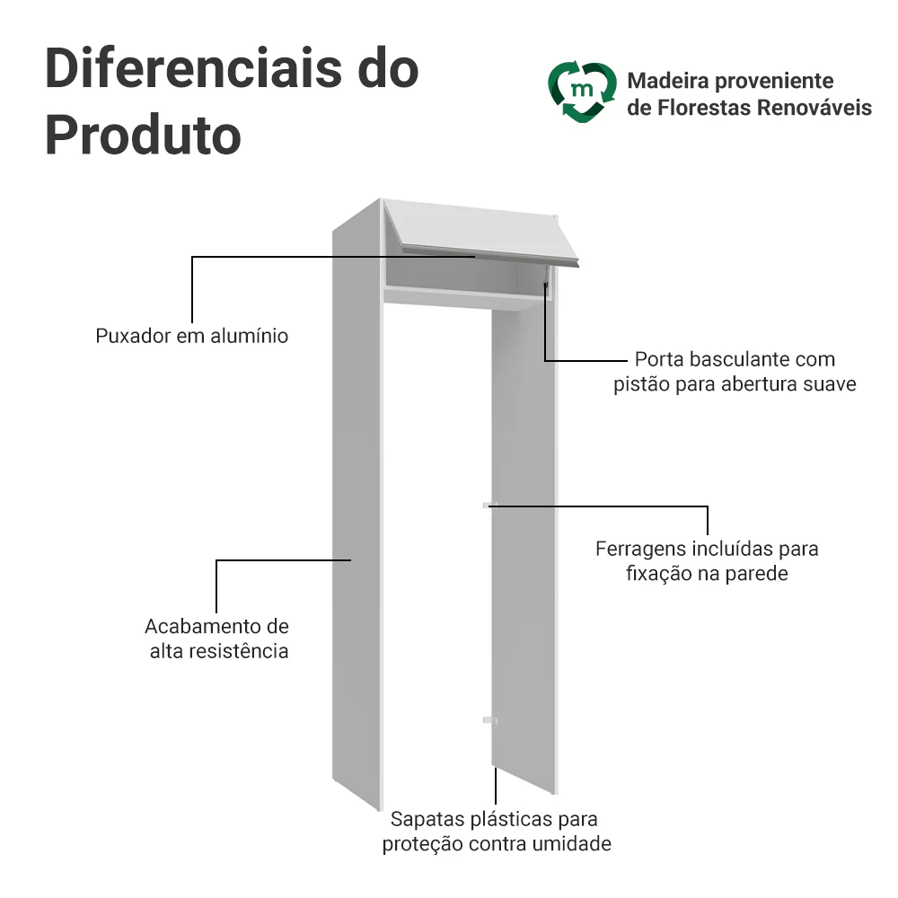 Porta-Geladeira 73 cm 1 Porta Basculante Branco Glamy Madesa - Image 3