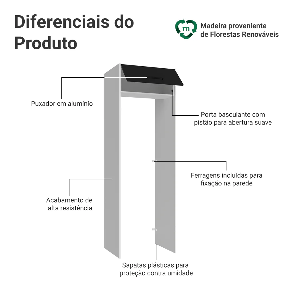 Porta-Geladeira 73 cm 1 Porta Basculante Branco/Preto Agata Madesa - Image 3