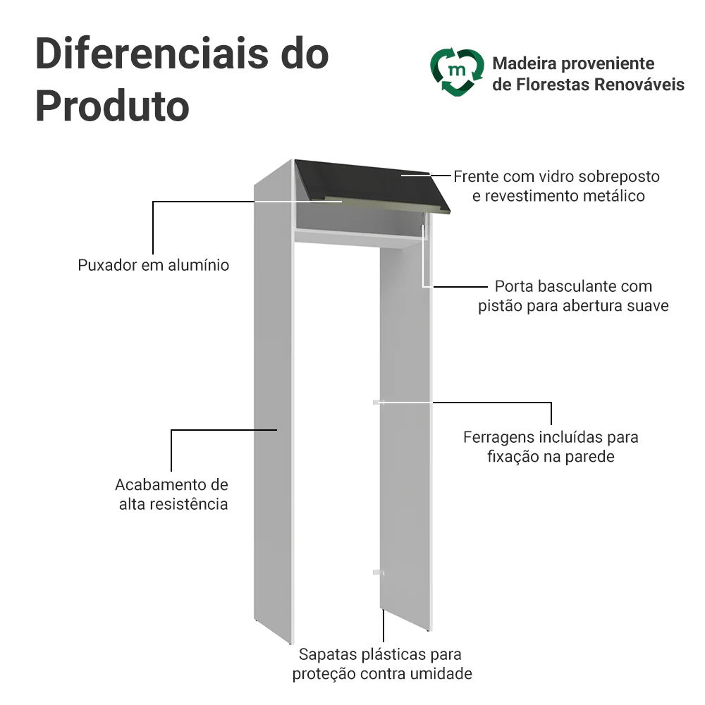 Porta-Geladeira 73 cm 1 Porta Basculante Branco/Preto Lux Madesa - Image 3