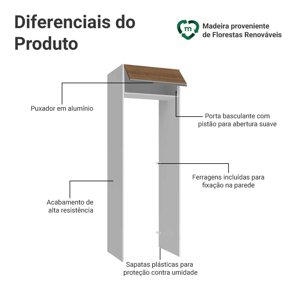 Porta-Geladeira 73 cm 1 Porta Basculante Branco/Rustic Glamy Madesa - Image 3