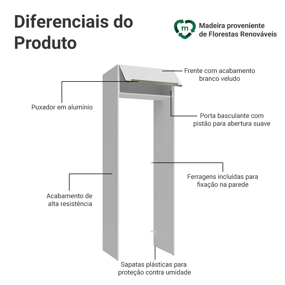 Porta-Geladeira 73 cm 1 Porta Basculante Branco Veludo Lux Madesa - Image 3