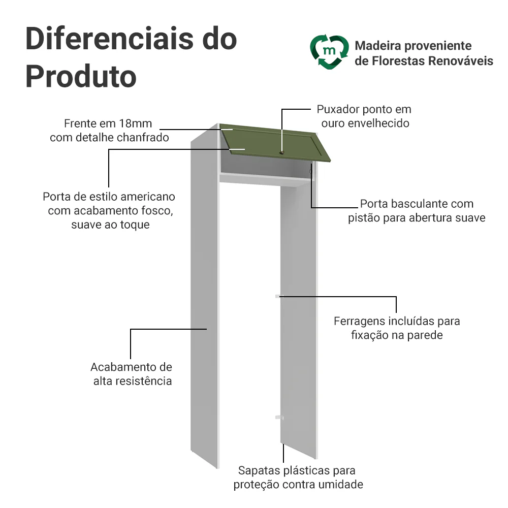 Porta-Geladeira 73 cm 1 Porta Basculante Branco/Verde Vik Madesa - Image 3