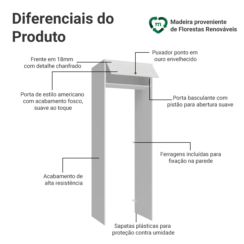 Porta-Geladeira 73 cm 1 Porta Basculante Branco Vik Madesa - Image 3