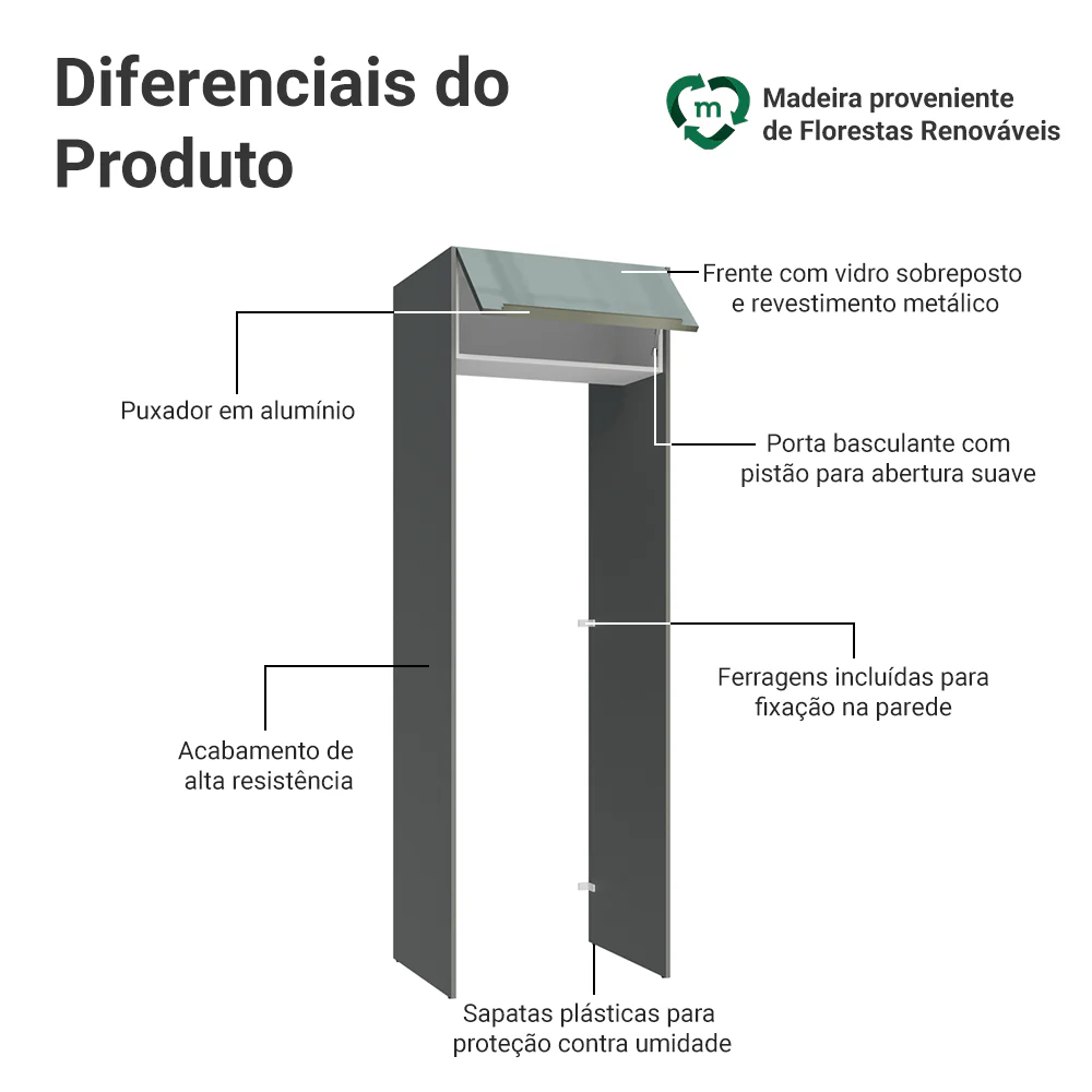 Porta-Geladeira 73 cm 1 Porta Basculante Cinza/Branco/Cinza Lux Madesa - Image 3