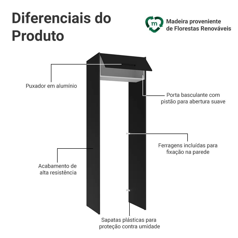 Porta-Geladeira 73 cm 1 Porta Basculante Preto/Branco/Preto Agata Madesa - Image 3