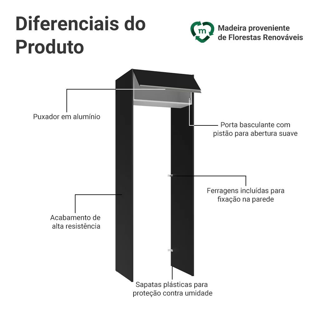 Porta-Geladeira 73 cm 1 Porta Basculante Preto/Branco/Preto Glamy Madesa - Image 3