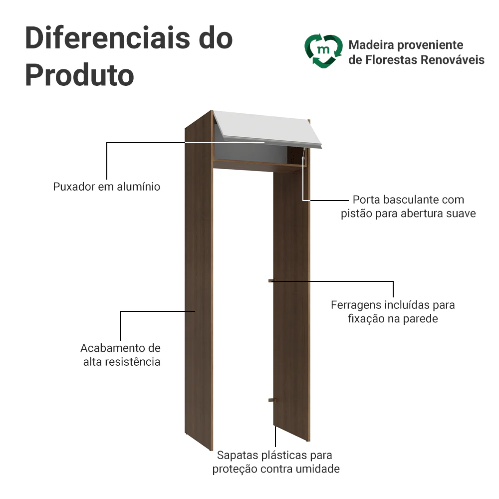 Porta-Geladeira 73 cm 1 Porta Basculante Rustic/Branco Glamy Madesa - Image 3