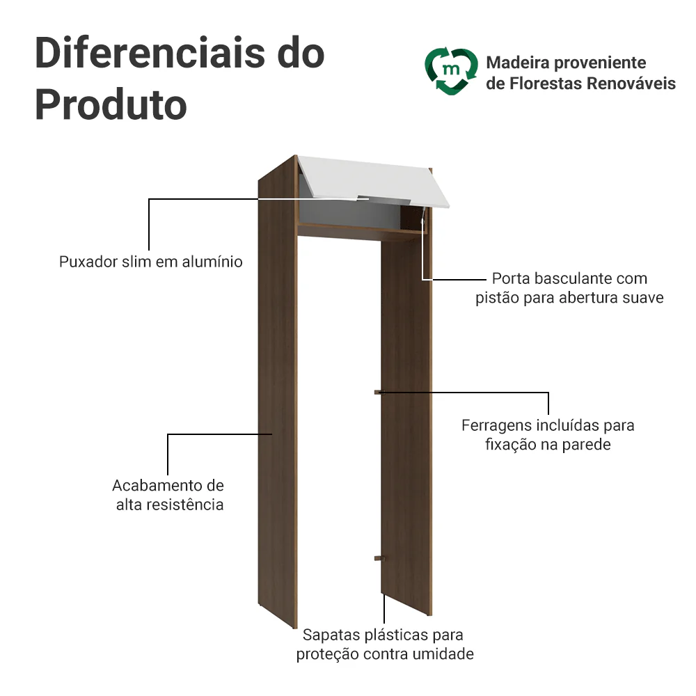 Porta-Geladeira 73 cm 1 Porta Basculante Rustic/Branco Stella Madesa - Image 3