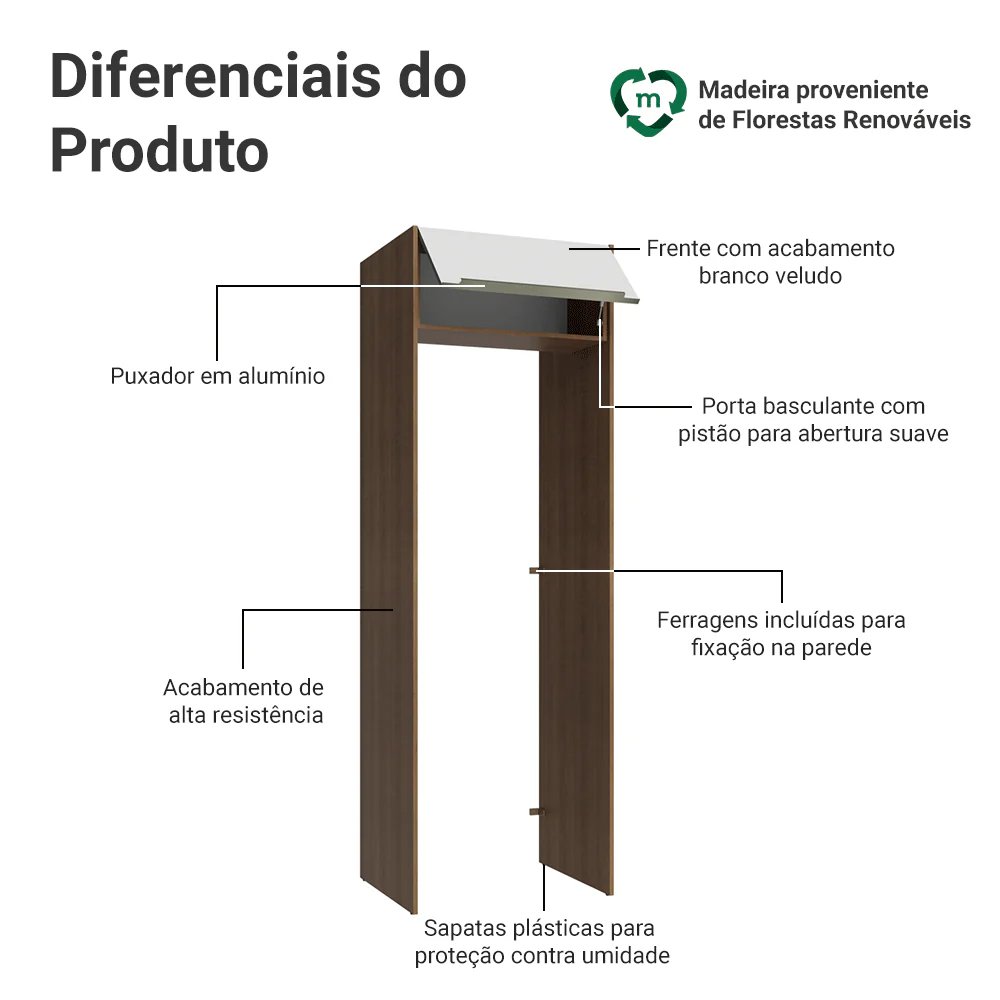Porta-Geladeira 73 cm 1 Porta Basculante Rustic/Branco Veludo Lux Madesa - Image 3
