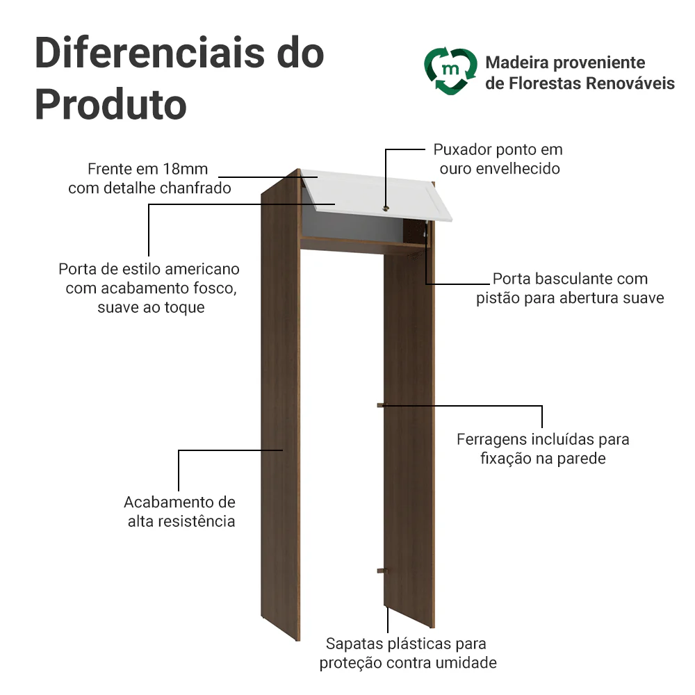 Porta-Geladeira 73 cm 1 Porta Basculante Rustic/Branco Vik Madesa - Image 3