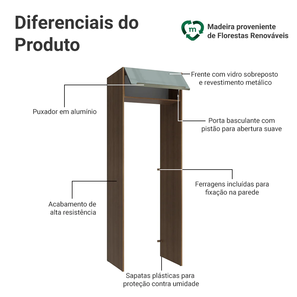 Porta-Geladeira 73 cm 1 Porta Basculante Rustic/Cinza Lux Madesa - Image 3