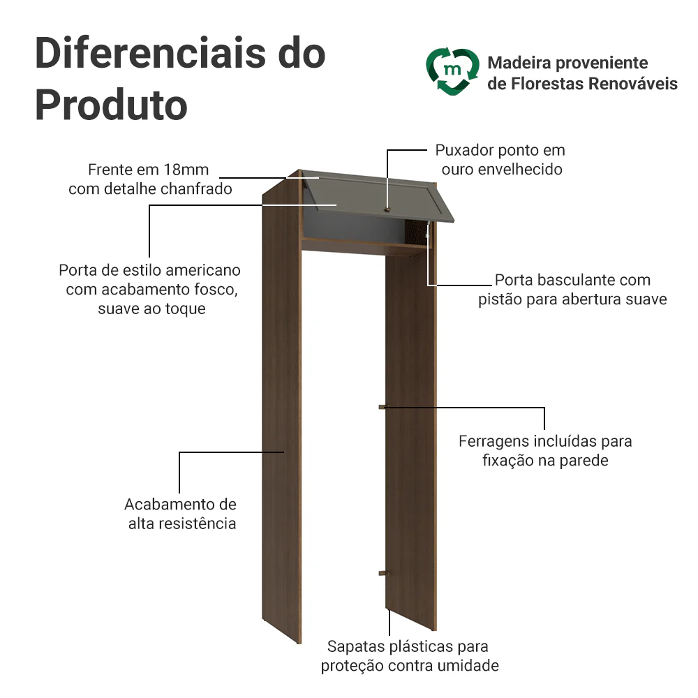 Porta-Geladeira 73 cm 1 Porta Basculante Rustic/Cinza Vik Madesa - Image 3