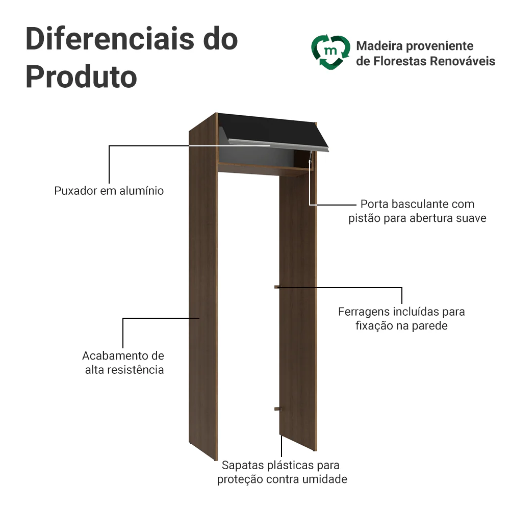 Porta-Geladeira 73 cm 1 Porta Basculante Rustic/Preto Glamy Madesa - Image 3