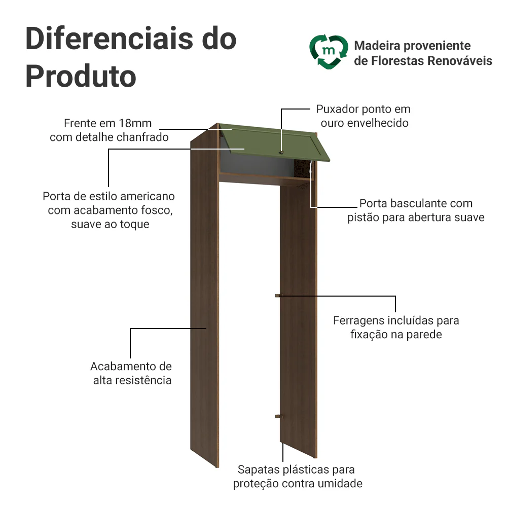 Porta-Geladeira 73 cm 1 Porta Basculante Rustic/Verde Vik Madesa - Image 3