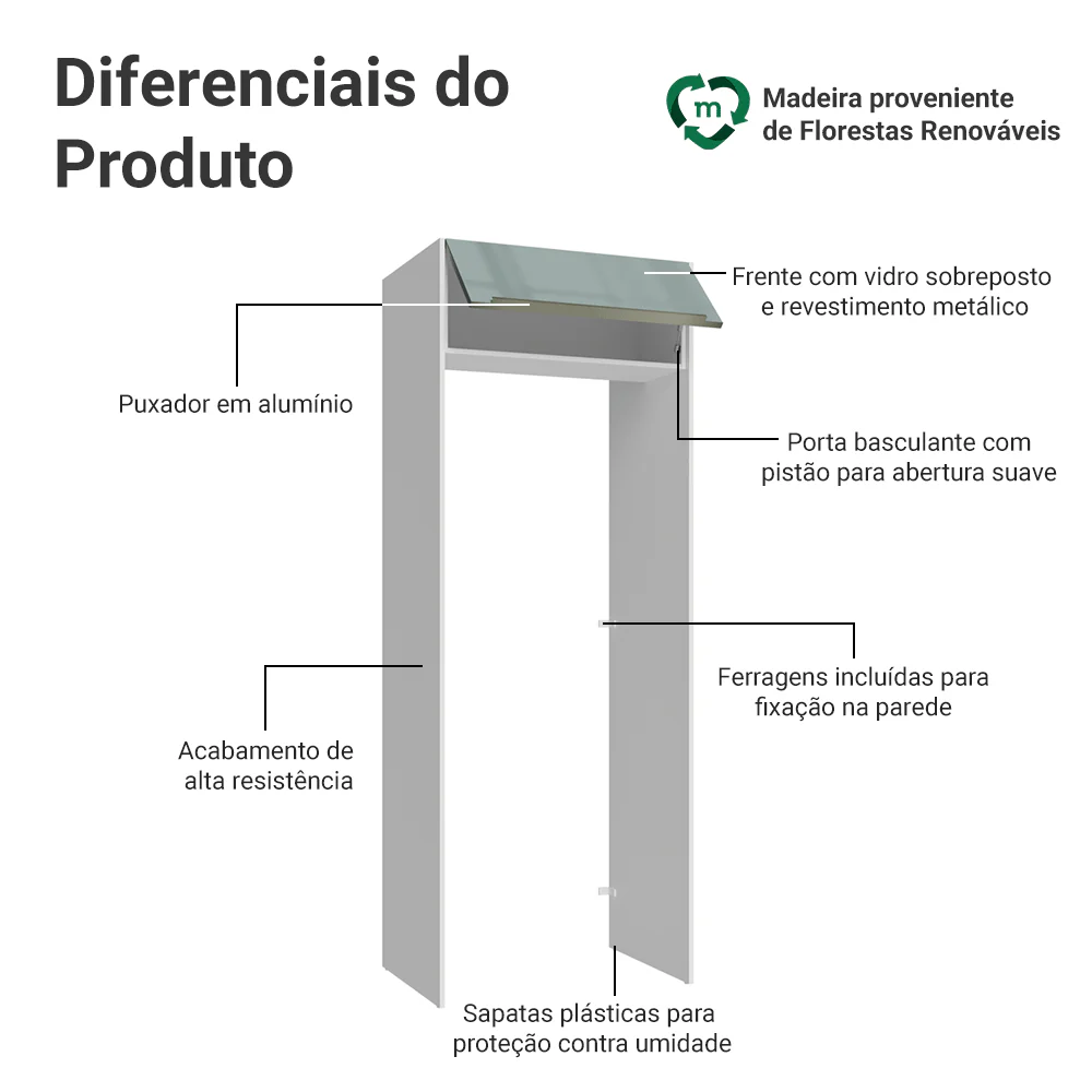Porta-Geladeira 83 cm 1 Porta Basculante Branco/Cinza Lux Madesa - Image 3