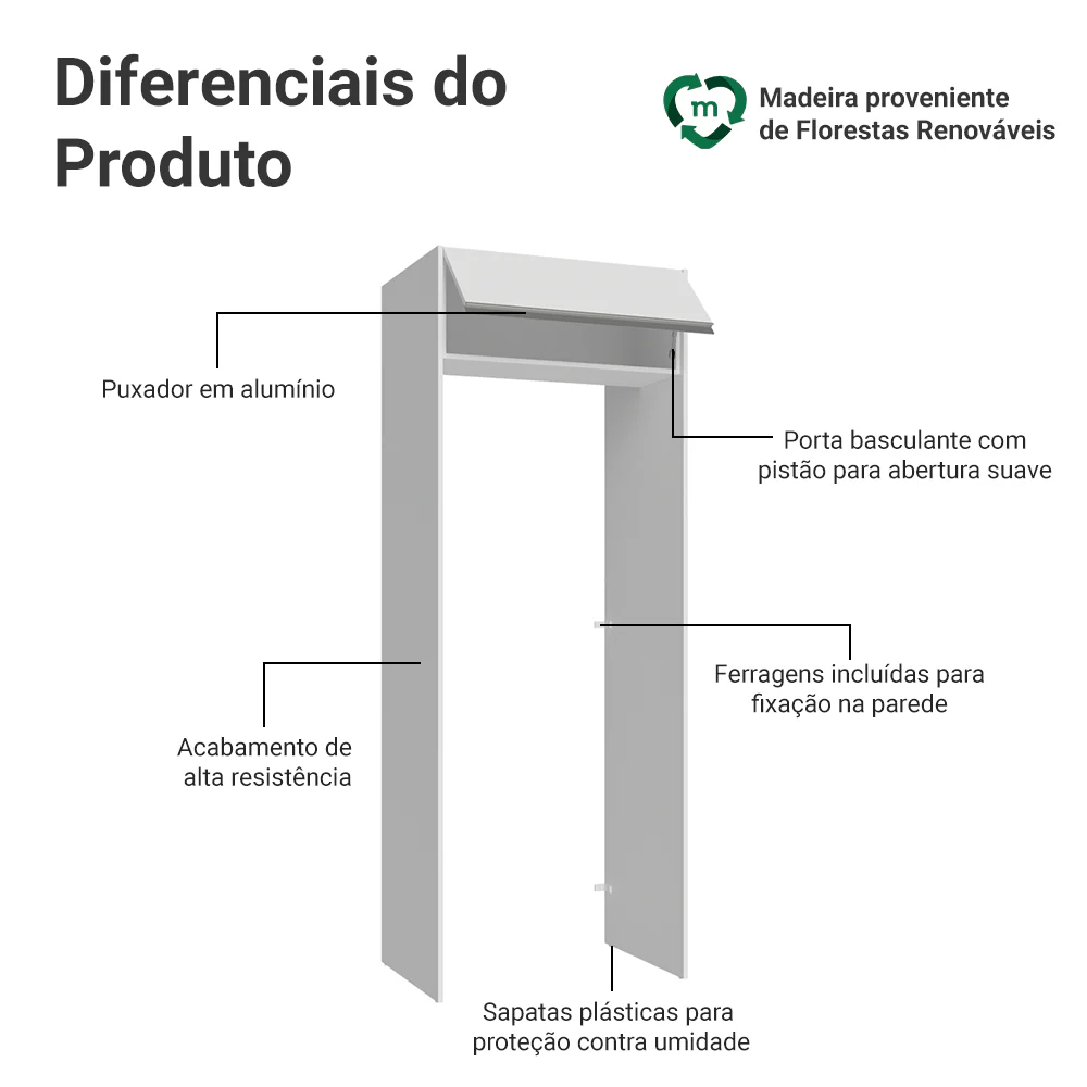 Porta-Geladeira 83 cm 1 Porta Basculante Branco Glamy Madesa - Image 3