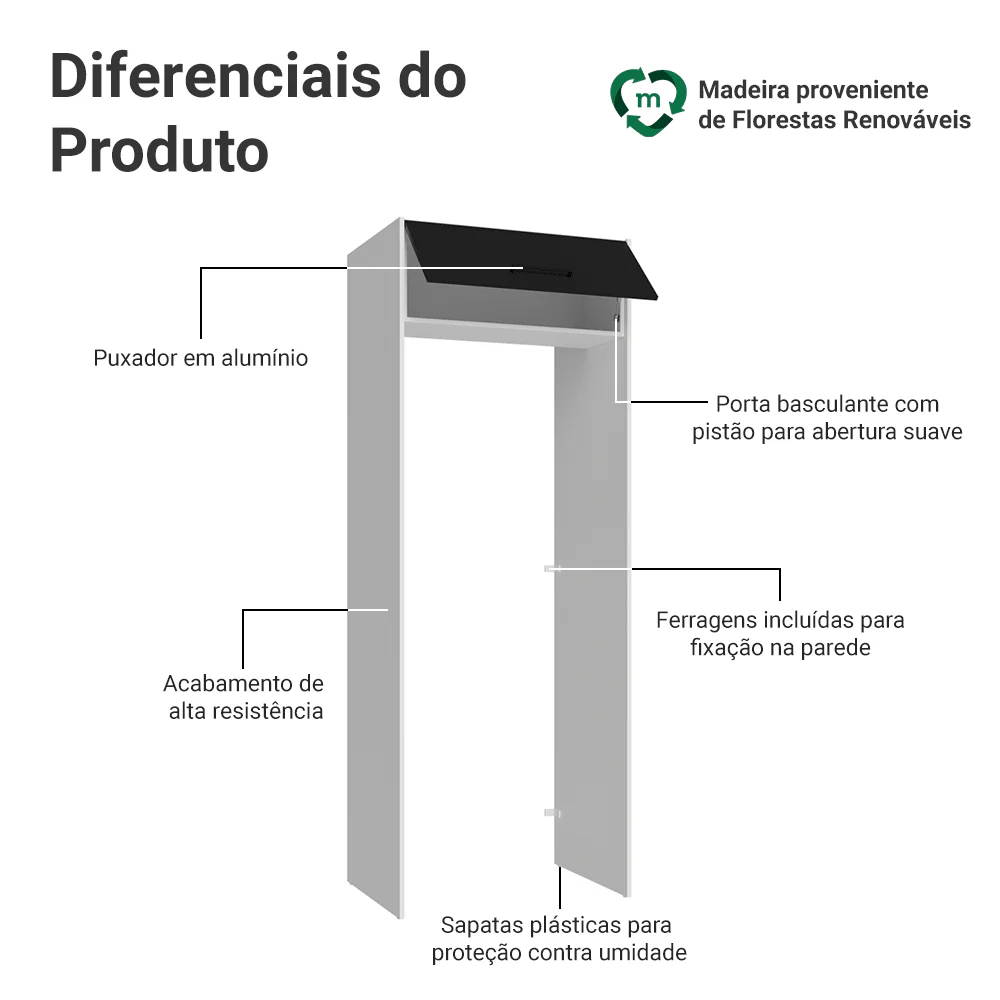 Porta-Geladeira 83 cm 1 Porta Basculante Branco/Preto Agata Madesa - Image 3