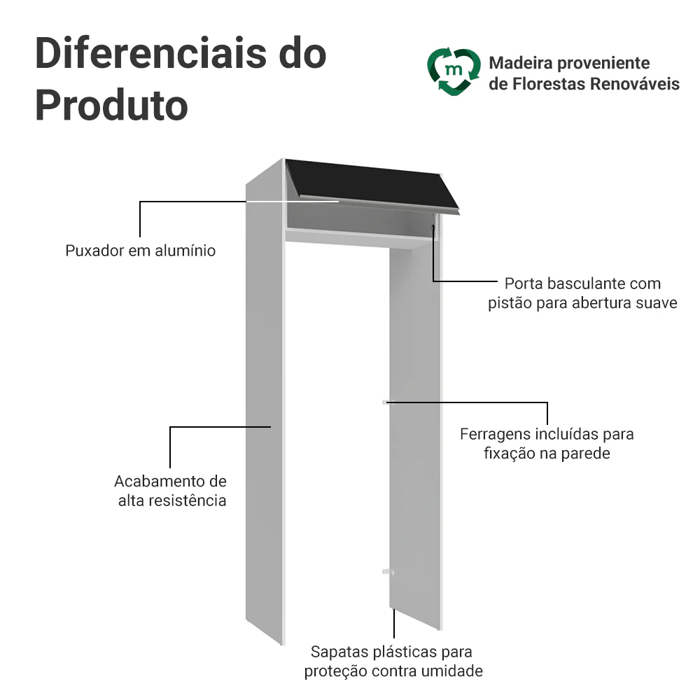 Porta-Geladeira 83 cm 1 Porta Basculante Branco/Preto Glamy Madesa - Image 3