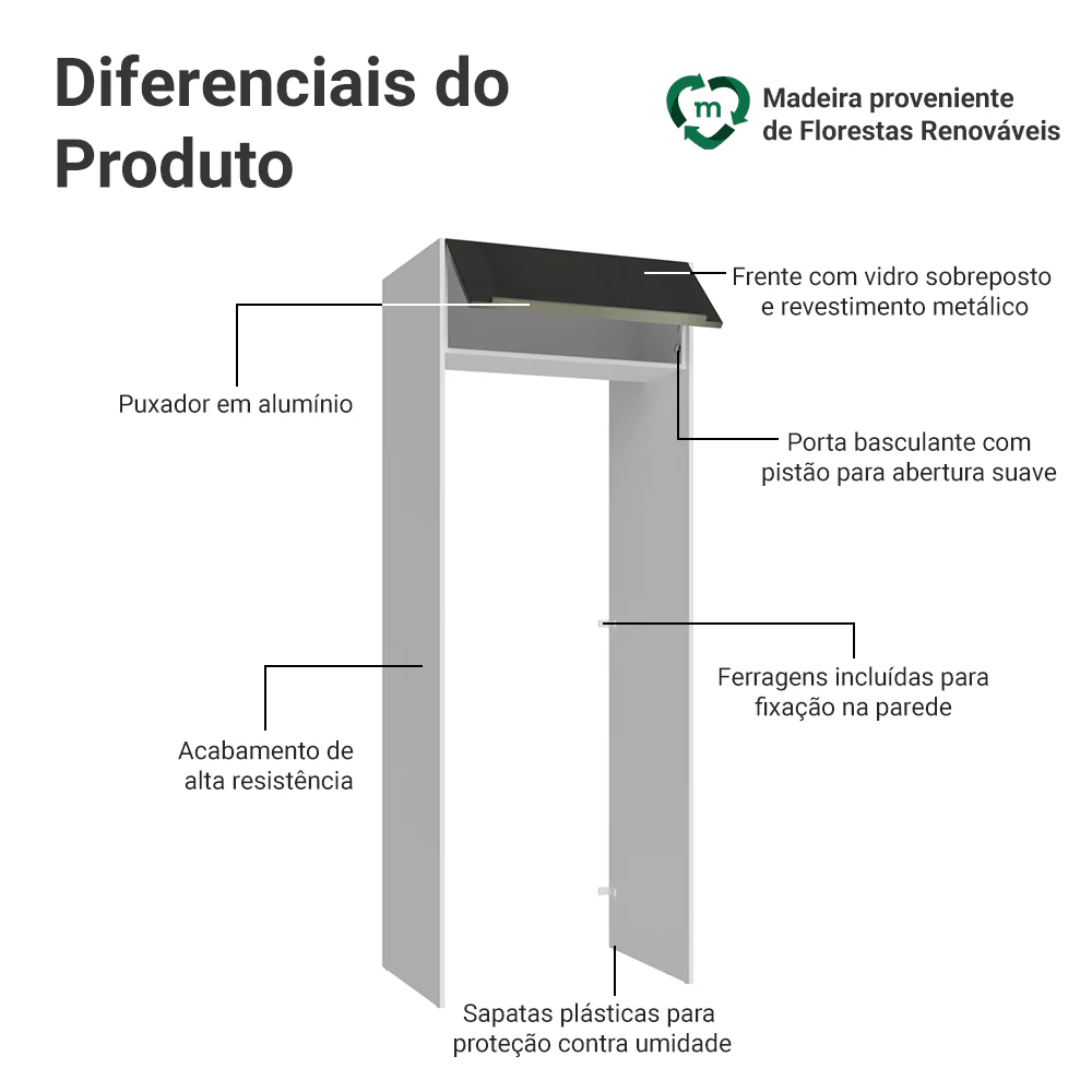 Porta-Geladeira 83 cm 1 Porta Basculante Branco/Preto Lux Madesa - Image 3