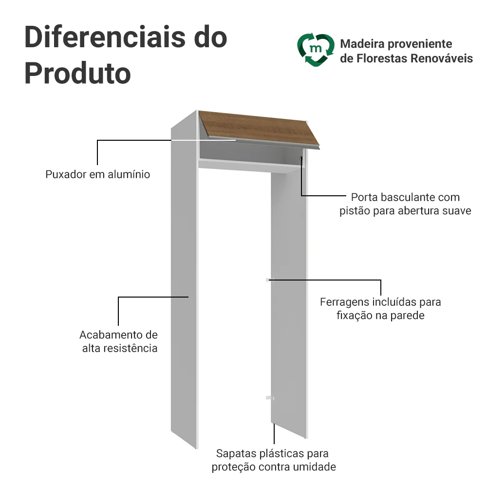 Porta-Geladeira 83 cm 1 Porta Basculante Branco/Rustic Glamy Madesa - Image 3
