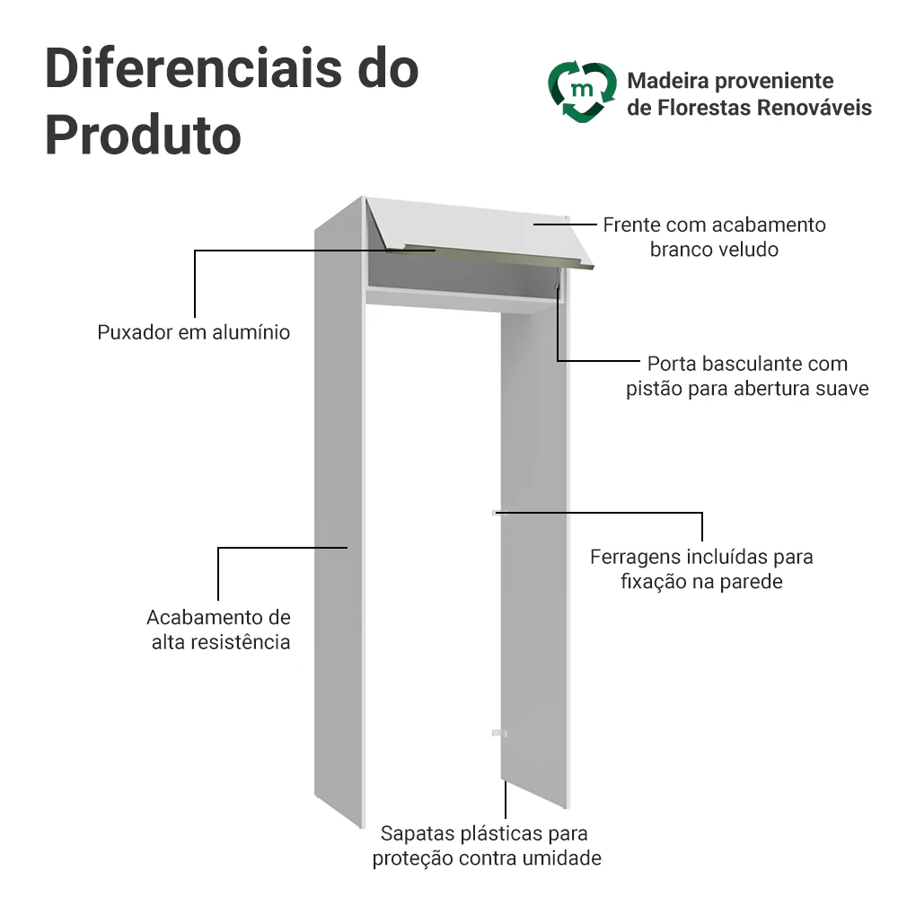 Porta-Geladeira 83 cm 1 Porta Basculante Branco Veludo Lux Madesa - Image 3