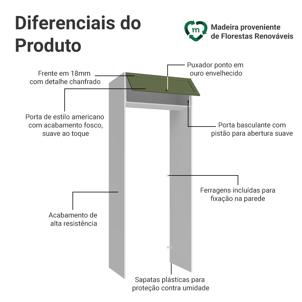 Porta-Geladeira 83 cm 1 Porta Basculante Branco/Verde Vik Madesa - Image 3