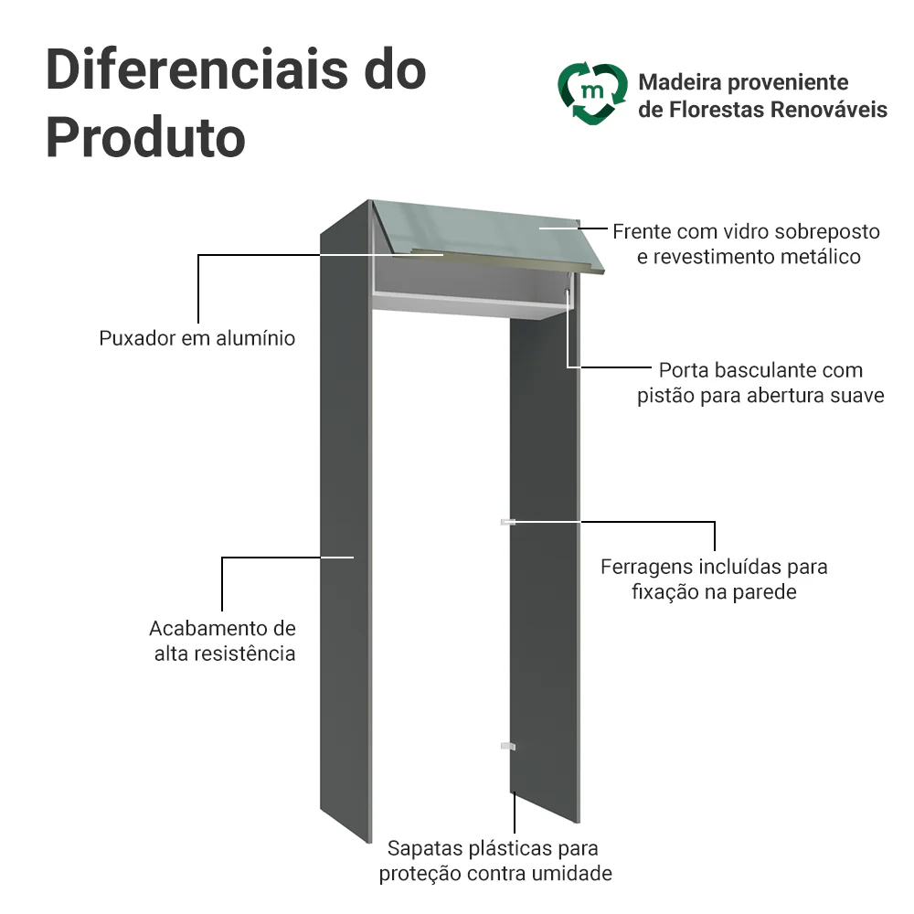 Porta-Geladeira 83 cm 1 Porta Basculante Cinza/Branco/Cinza Lux Madesa - Image 3